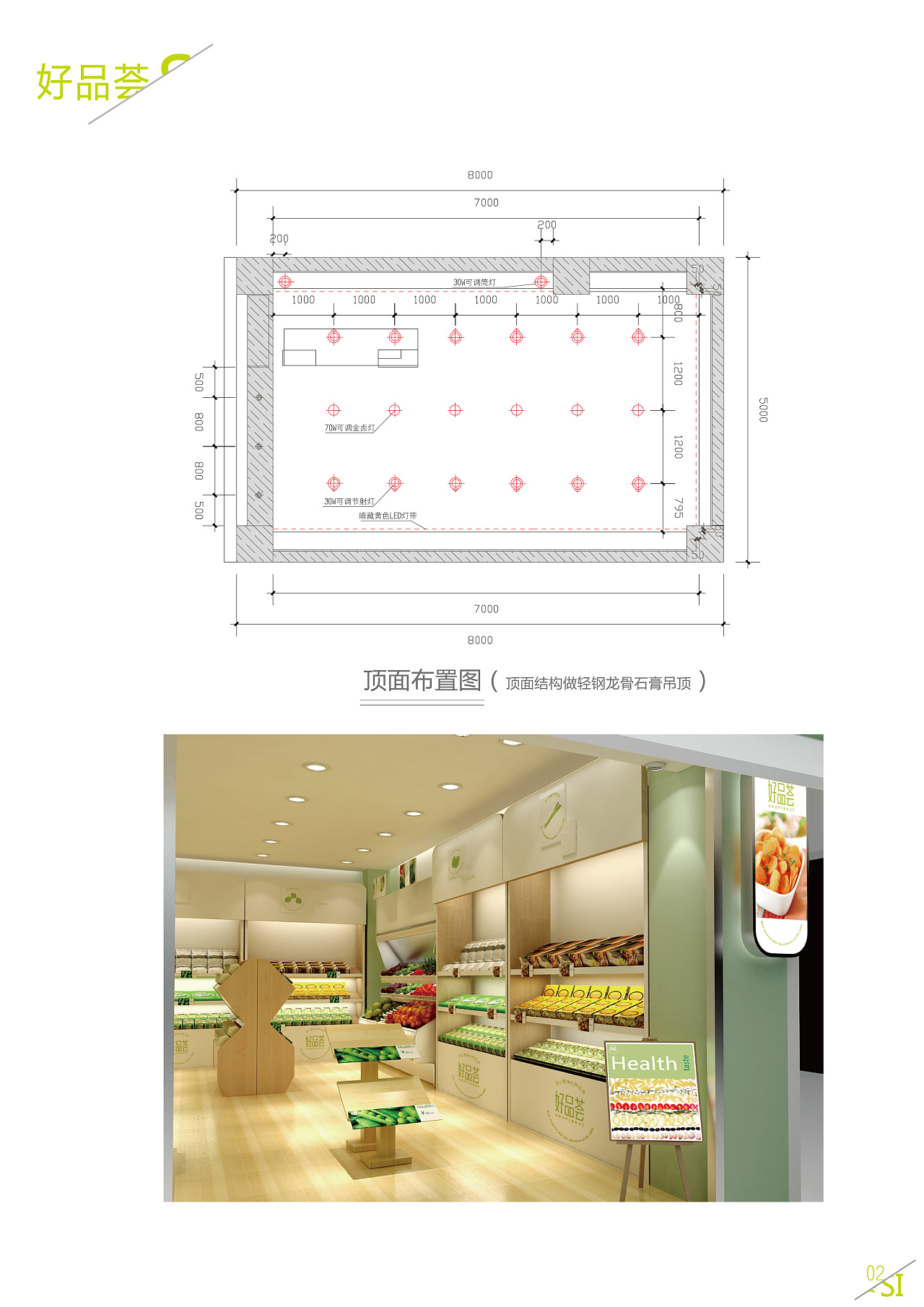 生鮮蔬果店空間設計平面圖,生鮮蔬果店平面圖