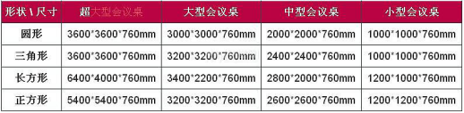辦公室會(huì)議桌尺寸