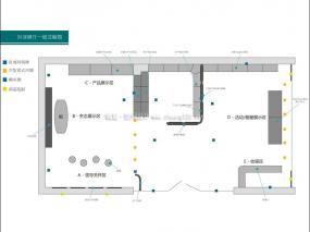 展廳平面裝修實(shí)景圖片大全