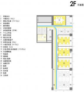 最新辦公室設(shè)計布局設(shè)計圖