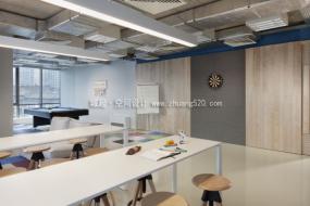 辦公室最新室內(nèi)裝飾設計效果圖片大全